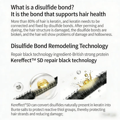 CLINSIS Nº4 Hair Mask