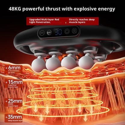 Muscle Relaxation Massager Multi-head